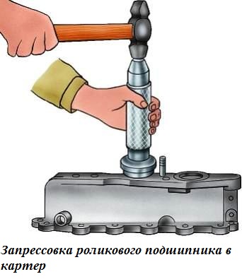 Assembly of transfer case UAZ-3151