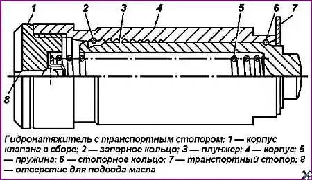 Гидронатяжитель