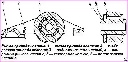 Рычаг привода клапана