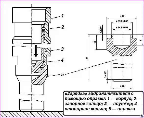 Зарядка гидронатяжителя