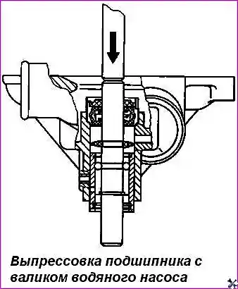 Выпрессовка подшипника