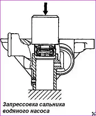 Запрессовка сальника
