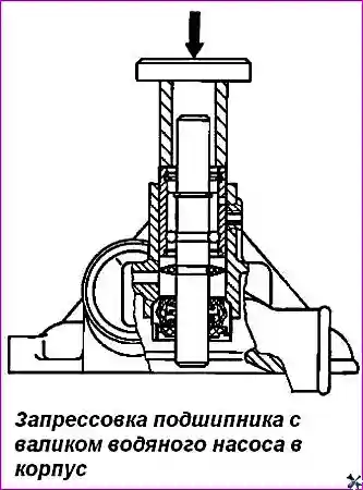 Запрессовка подшипника