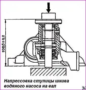 Напрессовка ступицы