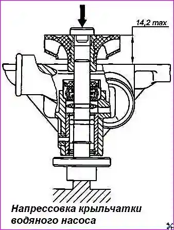 Напрессовка крыльчатки