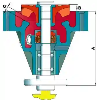 Схема напрессовки ступицы шкива и крыльчатки с указанием контрольных размеров
