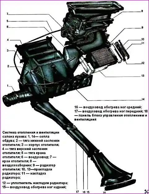 Внутреннее устройство и компоненты системы отопления салона УАЗ Патриот