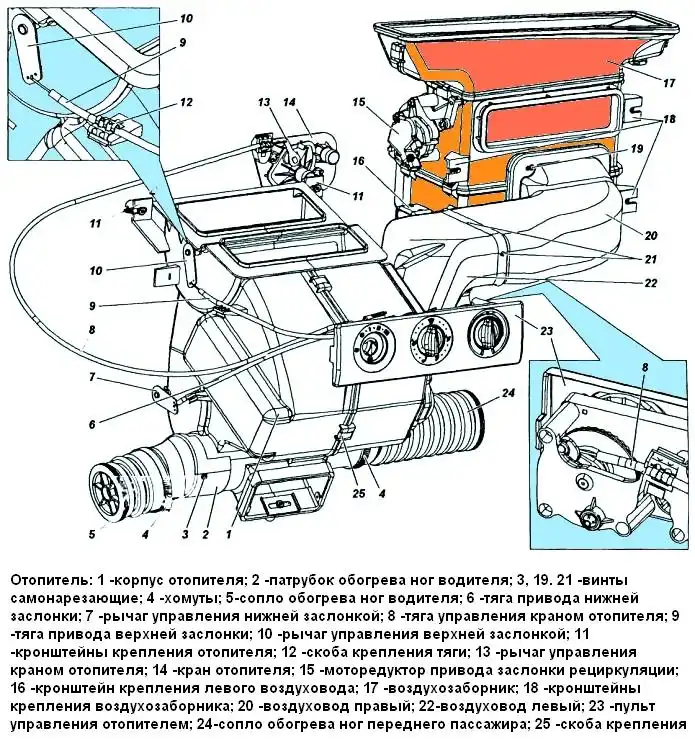 Снятие и установка отопителя автомобиля УАЗ Патриот Снятие и установка отопителя автомобиля УАЗ Патриот