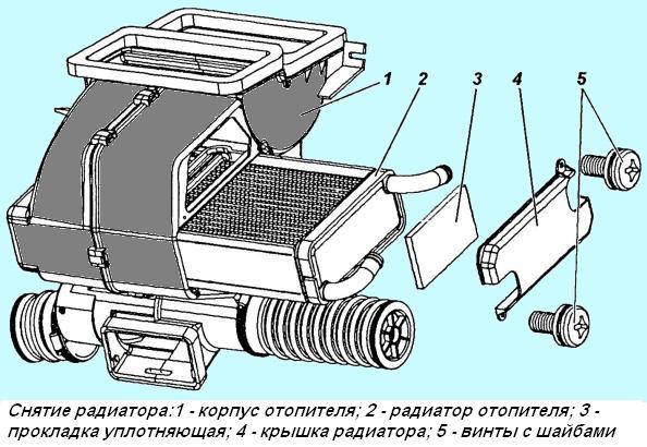 Снятие и установка отопителя автомобиля УАЗ Патриот