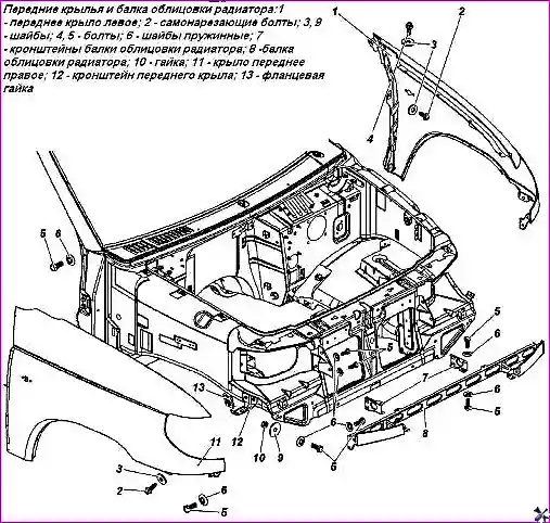 Крепление переднего крыла