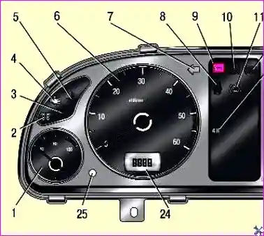 Комбинация приборов УАЗ Патриот с указанием сигнальной лампы разряда аккумуляторной батареи