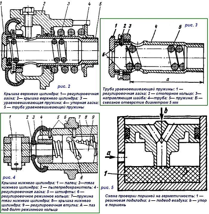 Снятие и ремонт двухсекционного тормозного крана автомобиля Урал
