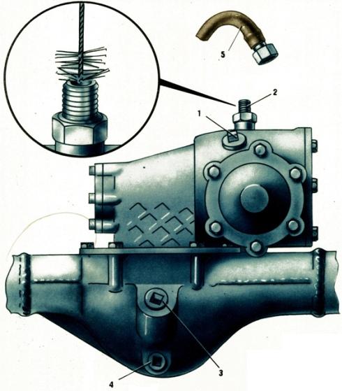 Cambio de aceite en el cárteres de los ejes motrices del automóvil Ural y control del nivel