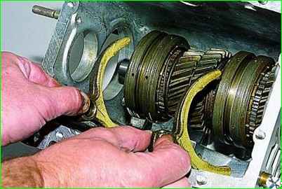 Disassembly and repair of gearbox