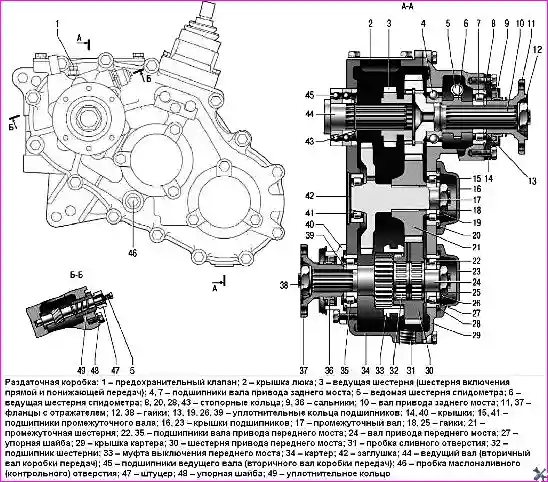 Общий вид раздаточной коробки Раздаточная коробка УАЗ Патриот в сборе с механизмом стояночного тормоза
