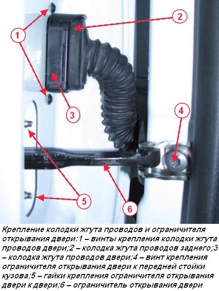 Крепление колодки жгута проводов и ограничителя открывания двери