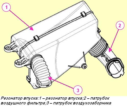 Снятие и установка тросов переключения коробки передач автомобиля Лада Веста