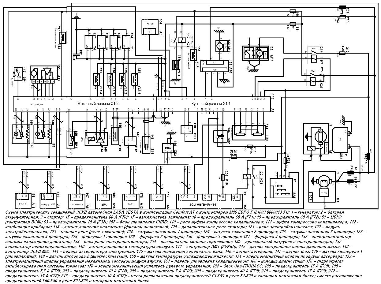 Схема электрических соединений ЭСУД М86 автомобиля LADA VESTA 