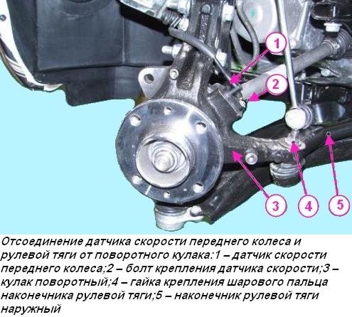 Отсоединение датчика скорости переднего колеса и рулевой тяги от поворотного кулака
