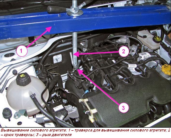 Снятие и установка натяжного ролика автомобиля Лада Веста с двигателем ВАЗ-21129