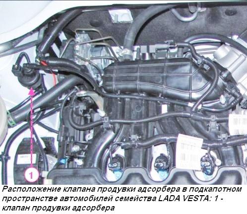 Расположение клапана продувки адсорбера в подкапотном пространстве автомобилей семейства LADA VESTA