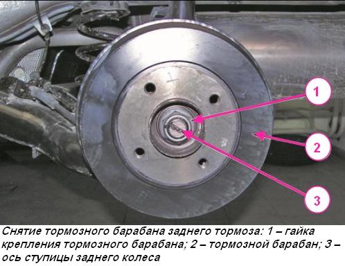 Ремонт тормозных механизмов задних колес Лада Веста