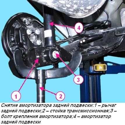 Замена задних амортизаторов VAZ 2110 (ВАЗ 2110)