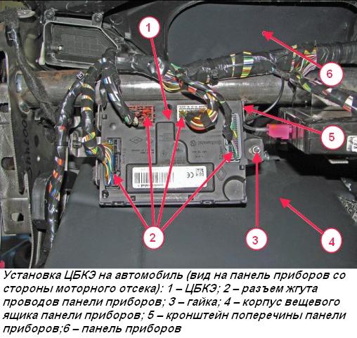 Блок кузовной электроники автомобиля Lada Xray