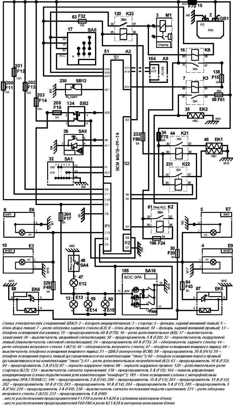 Схема электрических соединений ЦБКЭ 