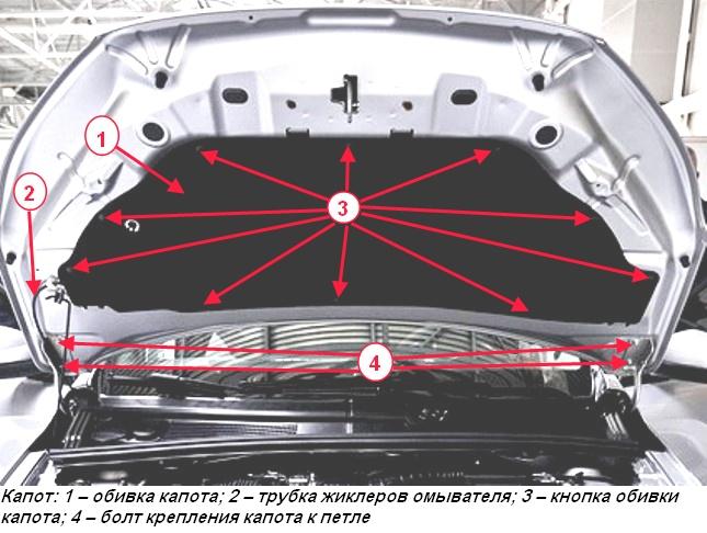 Снятие капота автомобиля Lada Xray