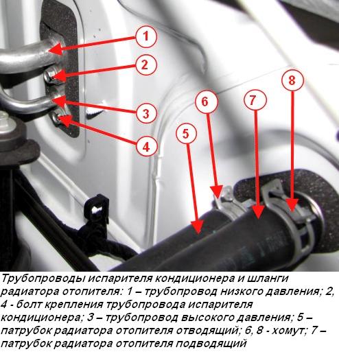 Снятие и установка деталей системы отопления автомобиля Lada Xray