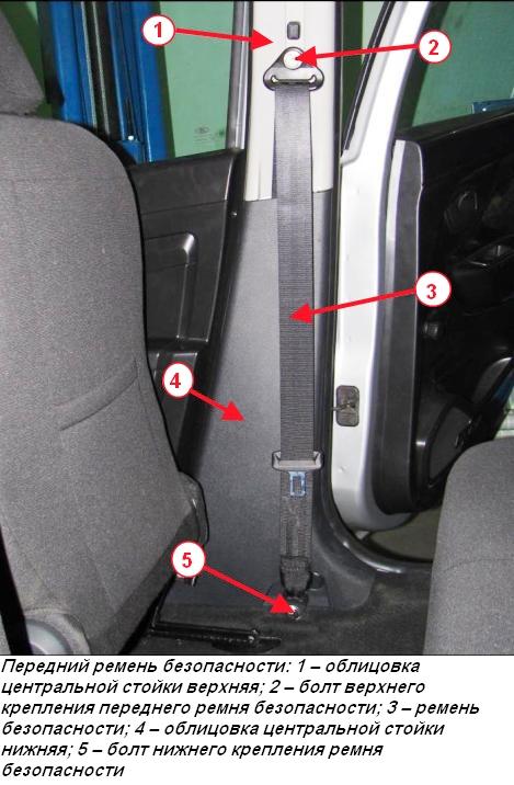 Снятие сидений и ремней безопасности автомобиля Лада Хрей