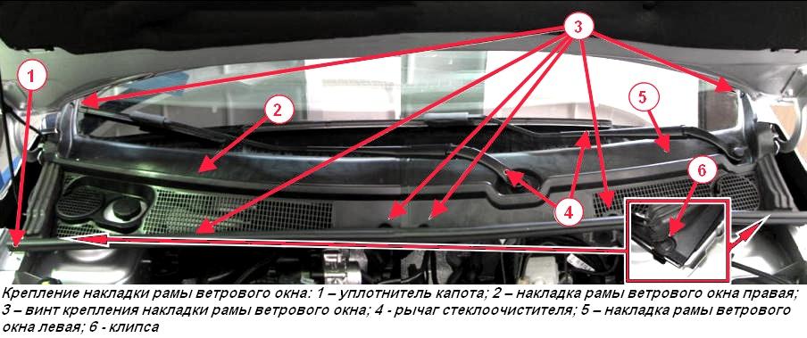 Снятие и установка стеклоочистителя ветрового стекла автомобиля Lada Xray