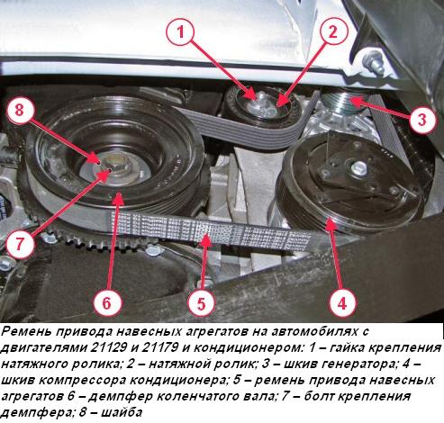 Ремень привода навесных агрегатов на автомобилях с двигателями 21129 и 21179 и кондиционером
