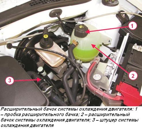 Расширительный бачок системы охлаждения двигателя