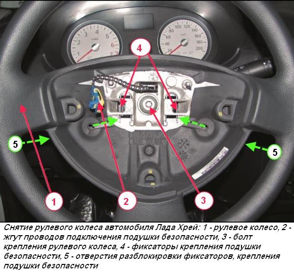 Как снять руль автомобиля Lada Xray