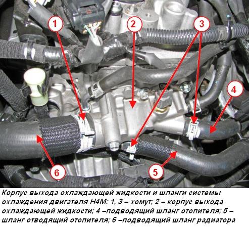 Корпус выхода охлаждающей жидкости и шланги системы охлаждения двигателя Н4М