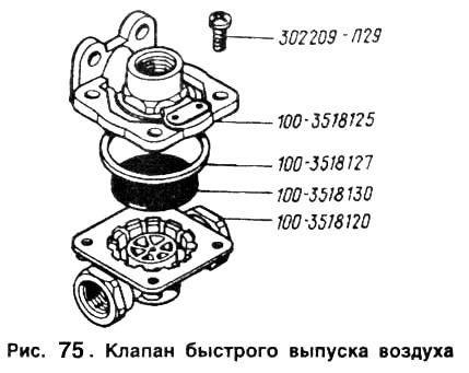 Клапан быстрого выпуска воздуха ЗИЛ-5301