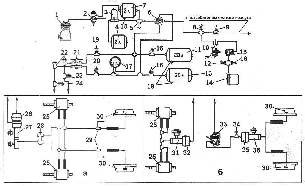 Схема тормозного привода автомобиля ЗИЛ-5301:  а - вариант для автомобилей выпуска до июля 2001г.; б - вариант с контурами, разделенными по мостам (с июля 2001г.); 
