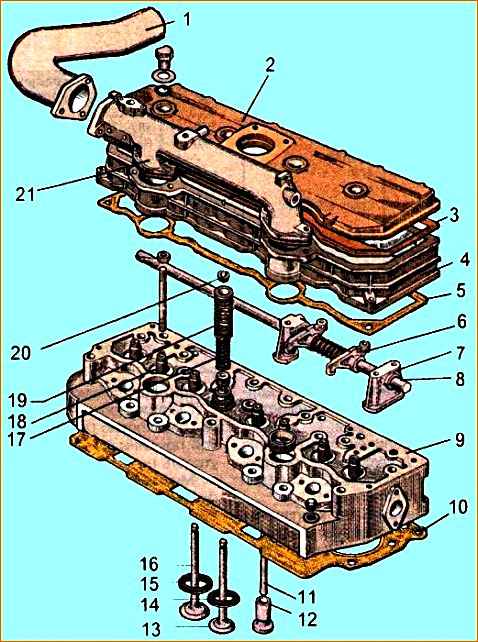 Головка цилиндров установка Д