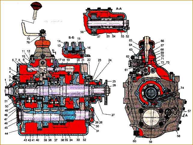 Коробка передач. ЗИЛ-4331 купить в Шалинском Авито