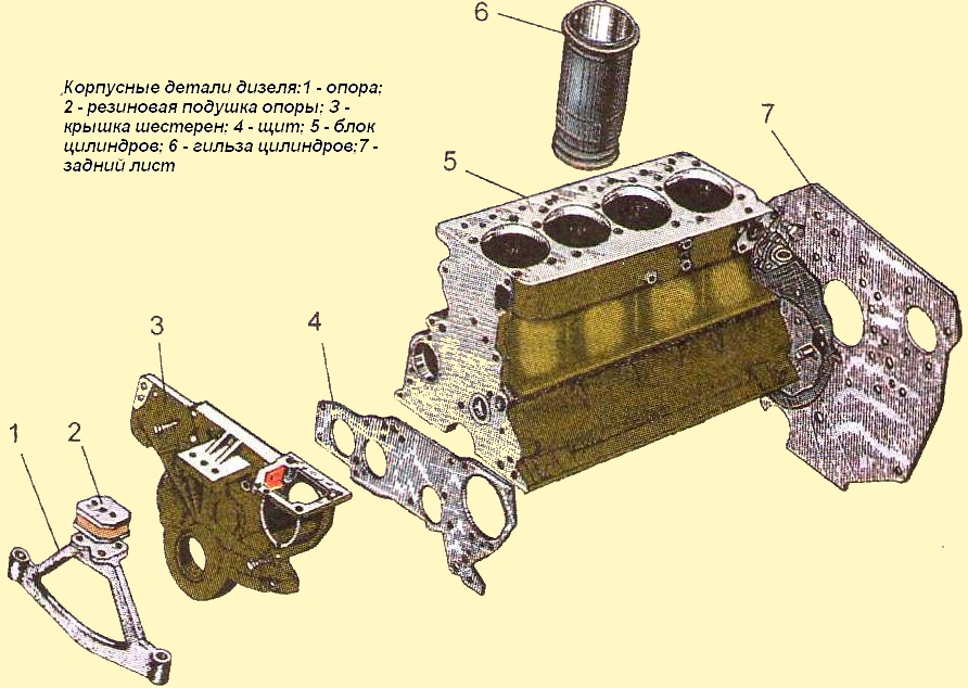 D-245 diesel body parts