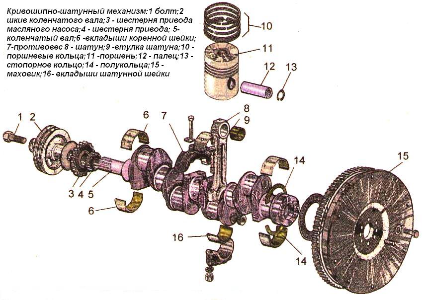 D-245 diesel crank mechanism