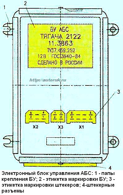 Электронный блок АБС ЗИЛ-5301