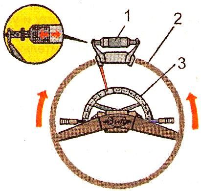 Проверка свободного хода рулевого колеса приспособлением мод. К-402:1-пружинный динамометр