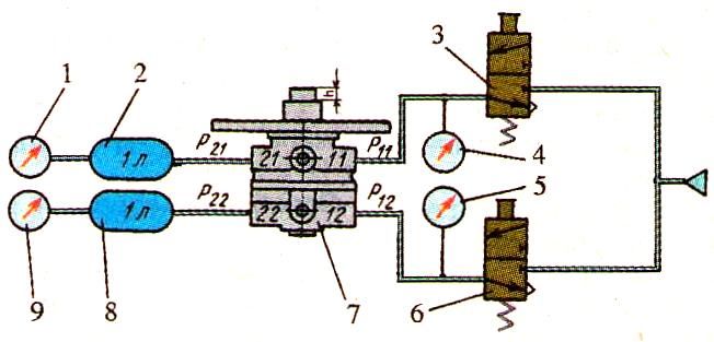 Схема подключения тормозного крана при испытаниях