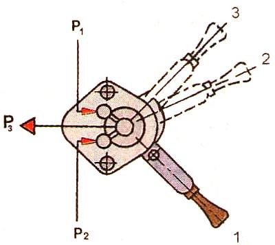 Connection diagram on the parking system brake valve test bench