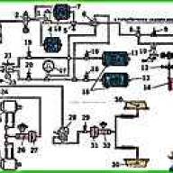 ЗИЛ-5301 тежегіш диаграммалары