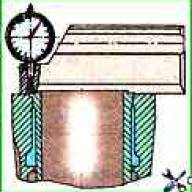 Einbau der Zylinderlaufbuchsen D-245