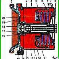 ЗИЛ-5301 серіппелі энергия аккумуляторының конструкциясы